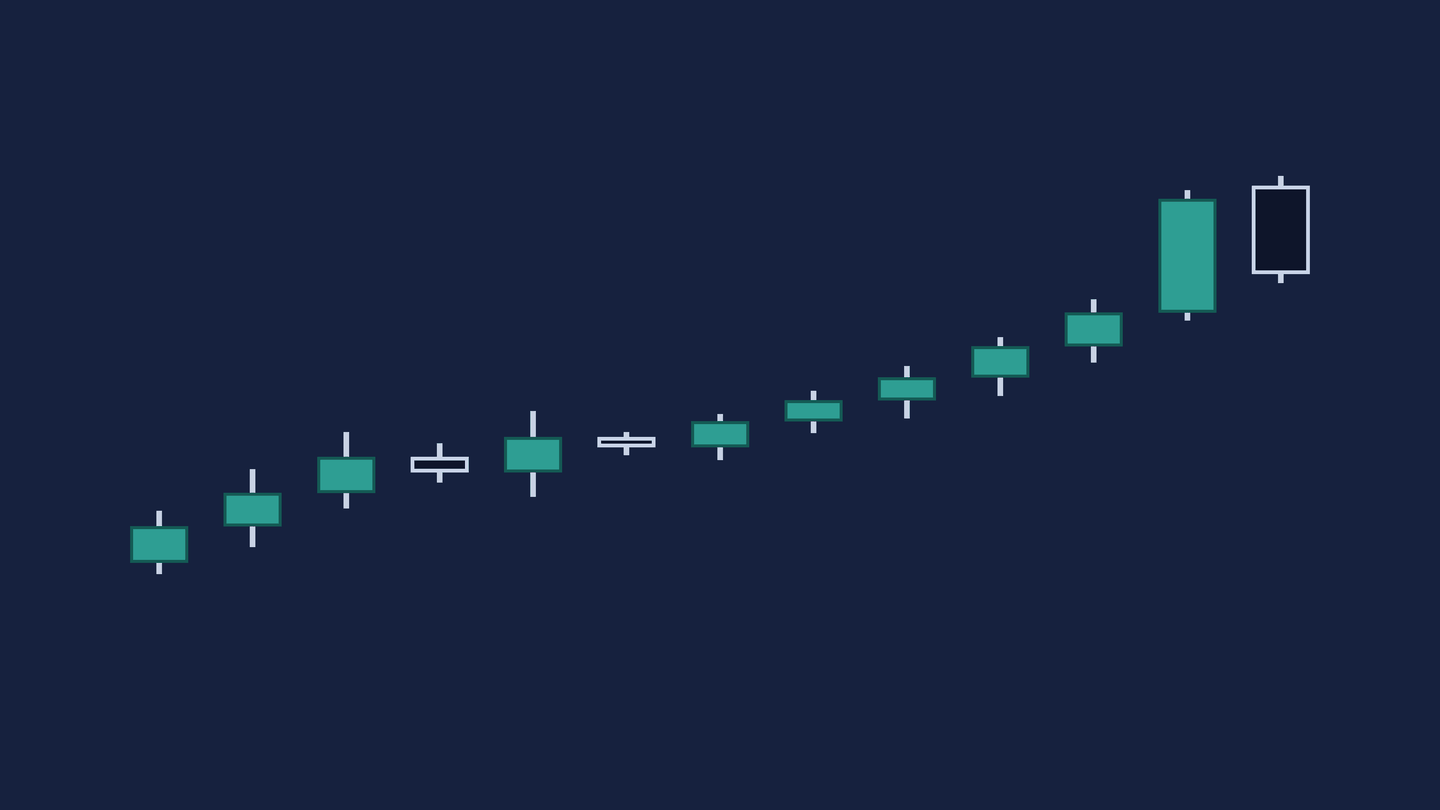 Unlabelled diagram on a navy field, with no text and no numbers anywhere on it. Thirteen candles run left to right and climb in an uneven staircase, mostly teal bodies of mixed height with a few short navy ones among them and wicks of varying length. The twelfth candle is the tallest teal body on the plate. The thirteenth is a navy body of similar height whose top edge sits a little above the twelfth candle's top edge and whose lower edge finishes partway down inside it. The plate ends there.