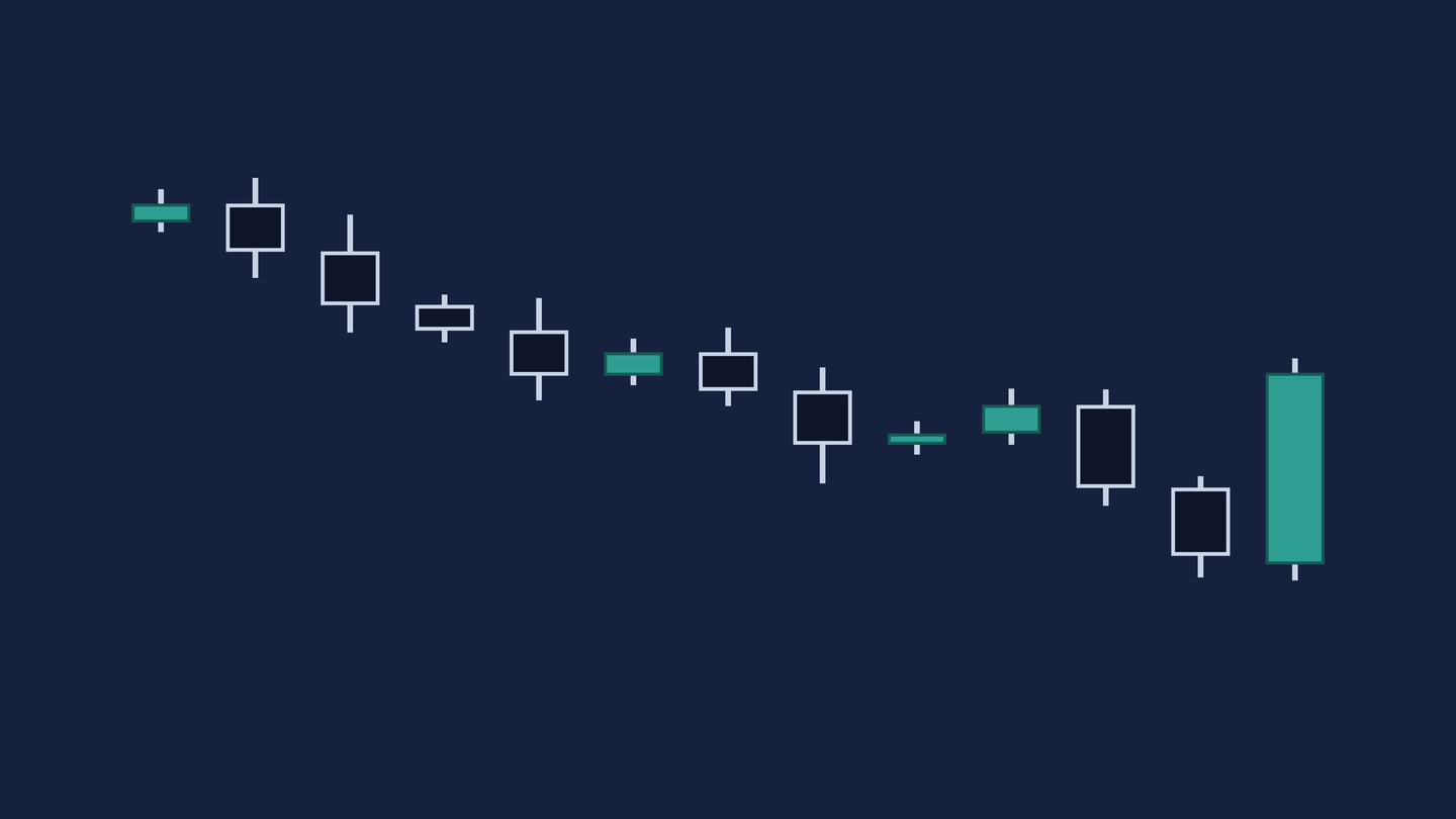 Unlabelled diagram on a navy field, with no text and no numbers anywhere on it. Thirteen candles run left to right and step downward unevenly, mostly navy bodies with two or three short teal ones among them. The eleventh and twelfth are navy bodies of moderate height sitting near the bottom of the plate. The thirteenth is a tall teal body whose lower edge sits below the twelfth candle's lower edge and whose upper edge rises above the top of the eleventh. The plate ends there.