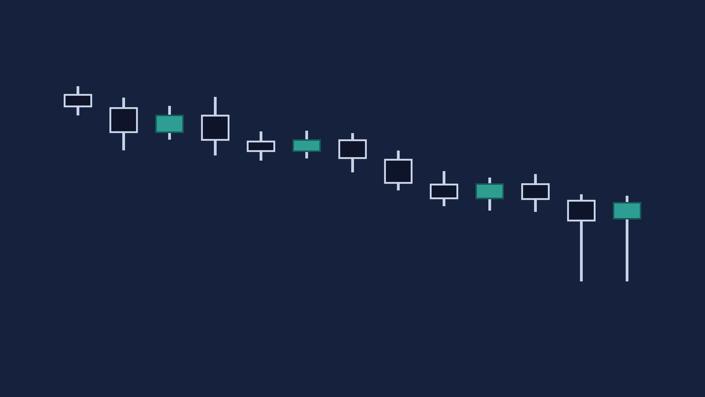 Unlabelled diagram on a navy field, with no text and no numbers anywhere on it. Thirteen candles step downward left to right. The twelfth and thirteenth each carry a long wick hanging below a short body, and the two wicks reach down to the same level as each other. One of those two bodies is navy and the other is teal. The plate ends there.