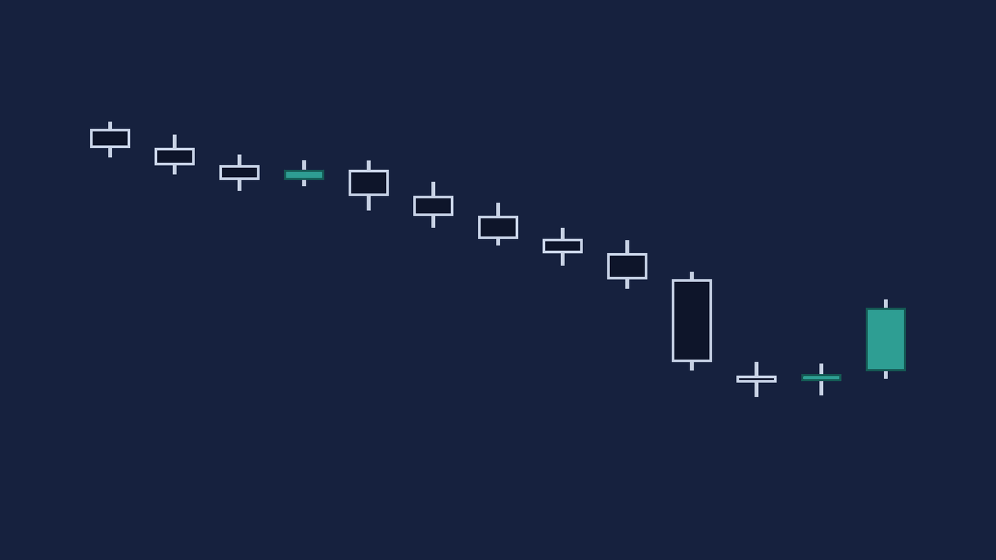 Unlabelled diagram on a navy field, with no text and no numbers anywhere on it. Thirteen candles step downward left to right. The tenth is a tall navy body. The eleventh and twelfth are both very small bodies sitting below it, one navy and one teal. The thirteenth is a tall teal body rising back up into the range the tenth candle covered. The plate ends there.