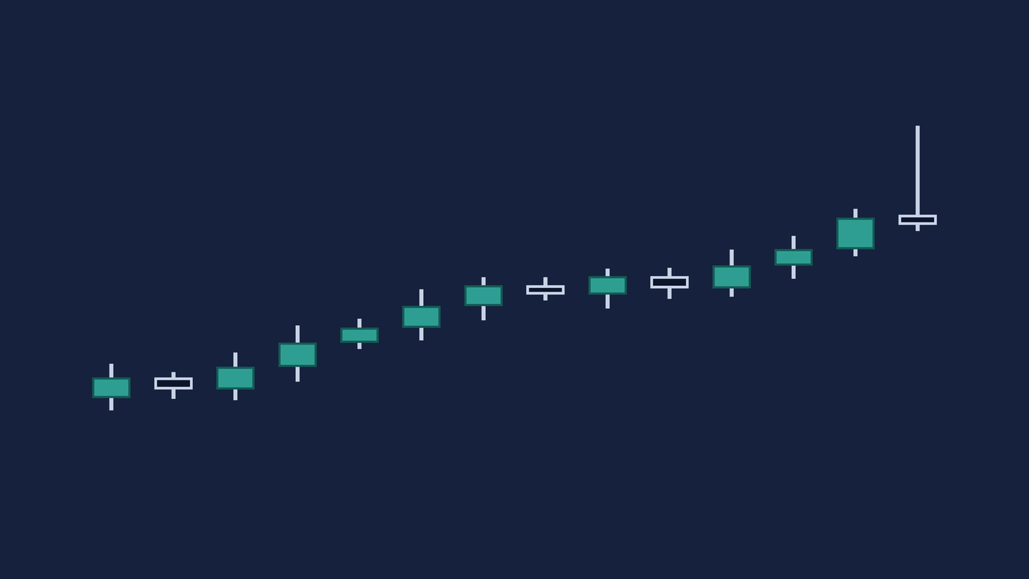 Unlabelled diagram on a navy field, with no text and no numbers anywhere on it. Fourteen candles climb left to right in an uneven staircase. The fourteenth carries a long wick standing above a short body, and that body sits at the very bottom of the candle's range. The plate ends there.