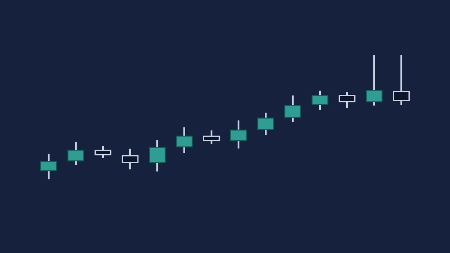 Unlabelled diagram on a navy field, with no text and no numbers anywhere on it. Fourteen candles climb left to right. The thirteenth and fourteenth each carry a long wick standing above a short body, and the two wicks reach up to the same level as each other. The plate ends there.