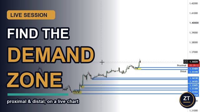 Video thumbnail: the words live session, find the demand zone, proximal and distal on a live chart, over a price chart with lines marked.